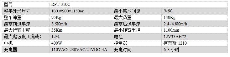 电动措美尘推车RPT-310C
