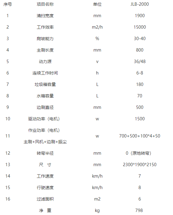 全封闭驾驶式措美扫地机-JLB-2000